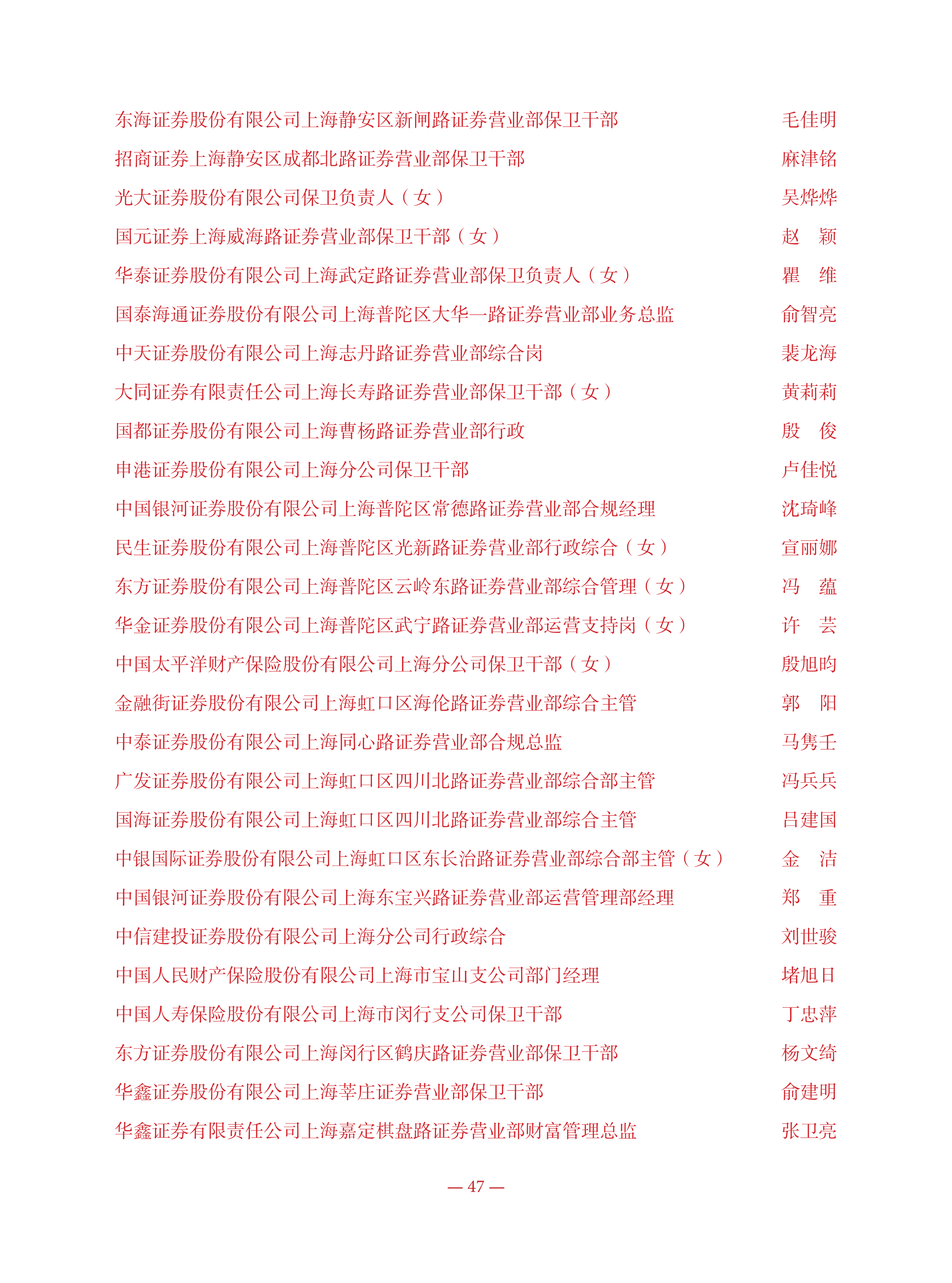 （公众号）2025年度上海内保、保安工作成绩突出集体、个人 - 副本_47.png