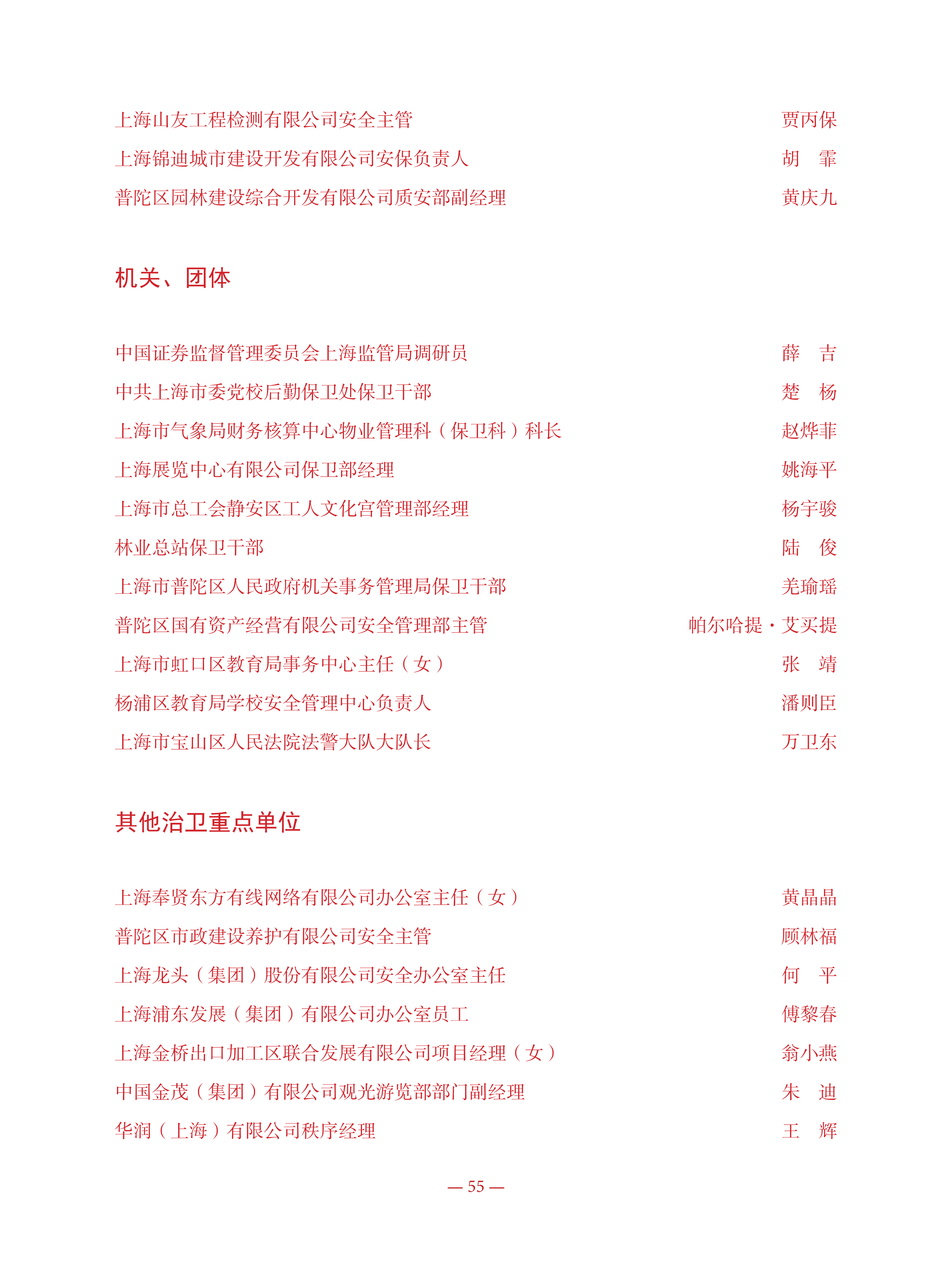 （公众号）2025年度上海内保、保安工作成绩突出集体、个人 - 副本_55.png